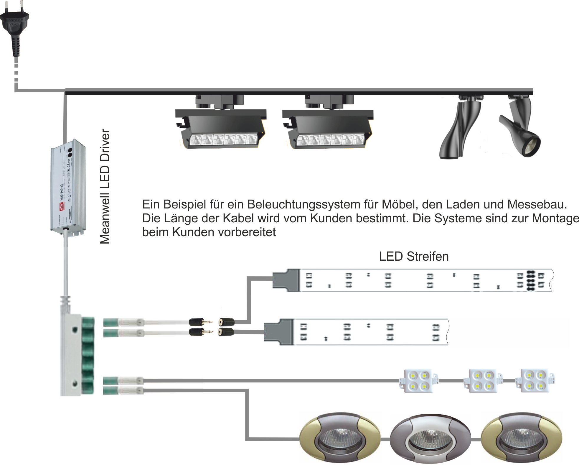 Beleuchtungssysteme

für den Möbel und den Ladenbau 