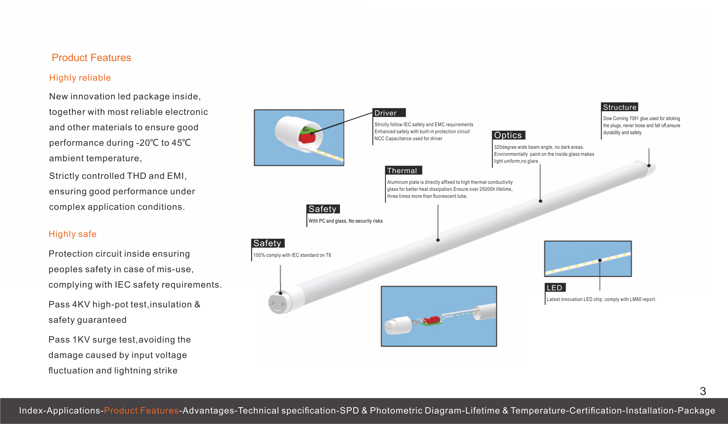 LED Glass Tube T8 series 

TÜV Attestation of Conformity