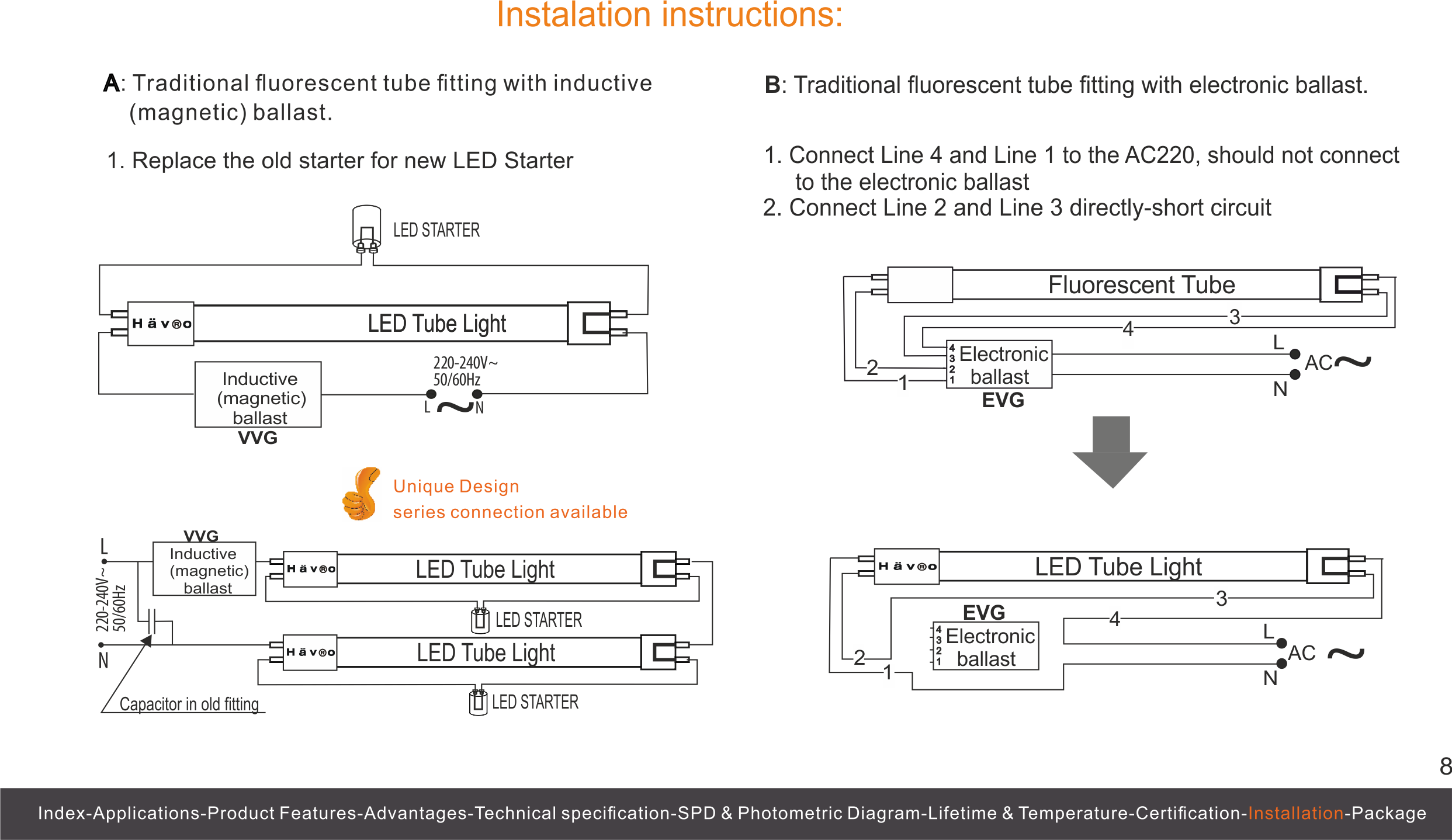 LED Glass Tube T8 series 

TÜV Attestation of Conformity