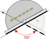 MDZ 6001R - Drehbare LED Langfeldleuchte für 230V 
