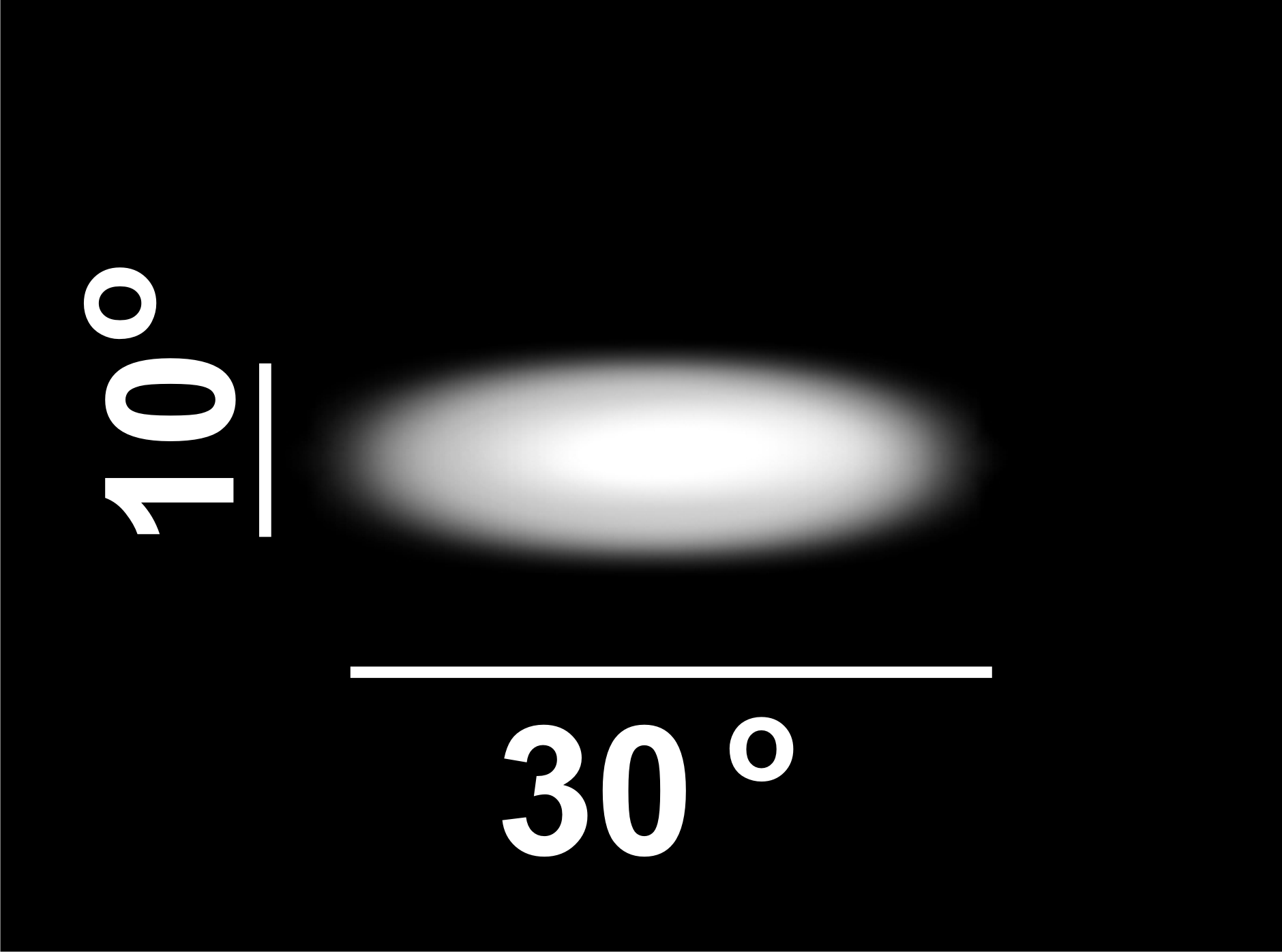 Cree LED Lenses - light degree 