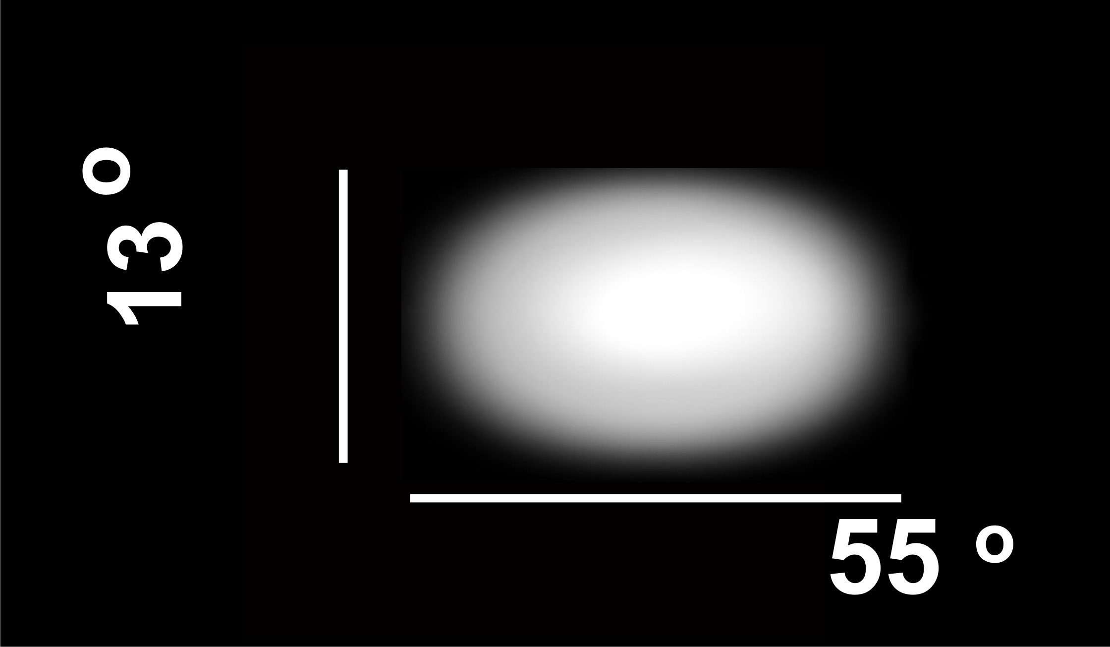 Cree LED Lenses - light degree 