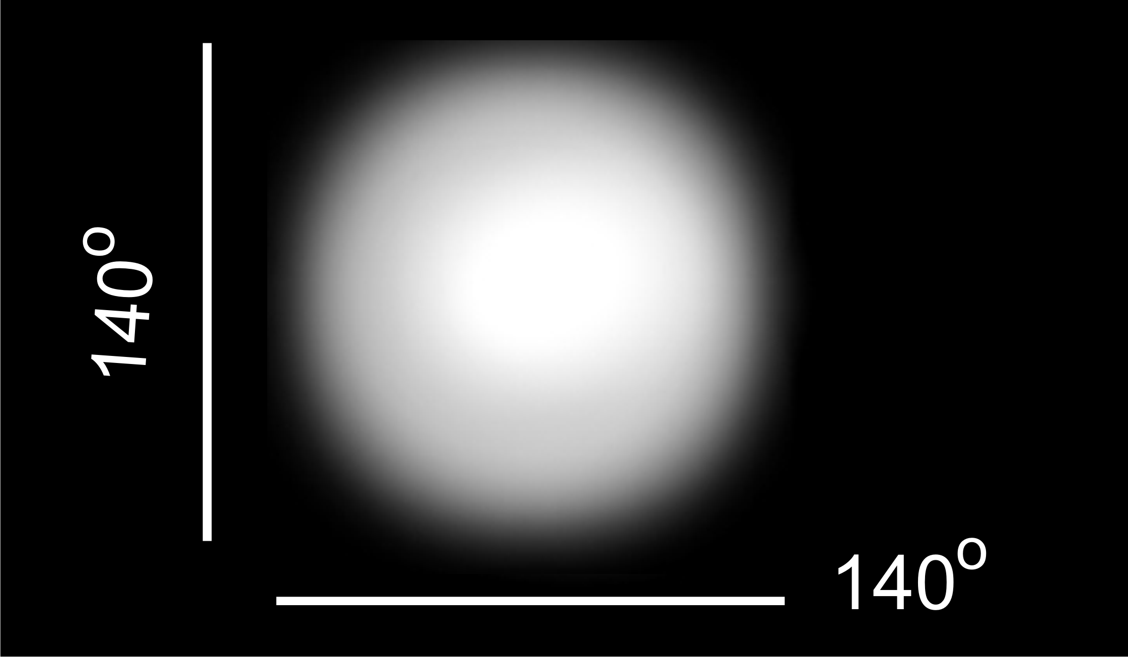 Cree LED Lenses - light degree 
