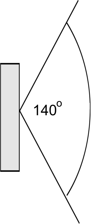 Cree LED Lenses - light degree 
