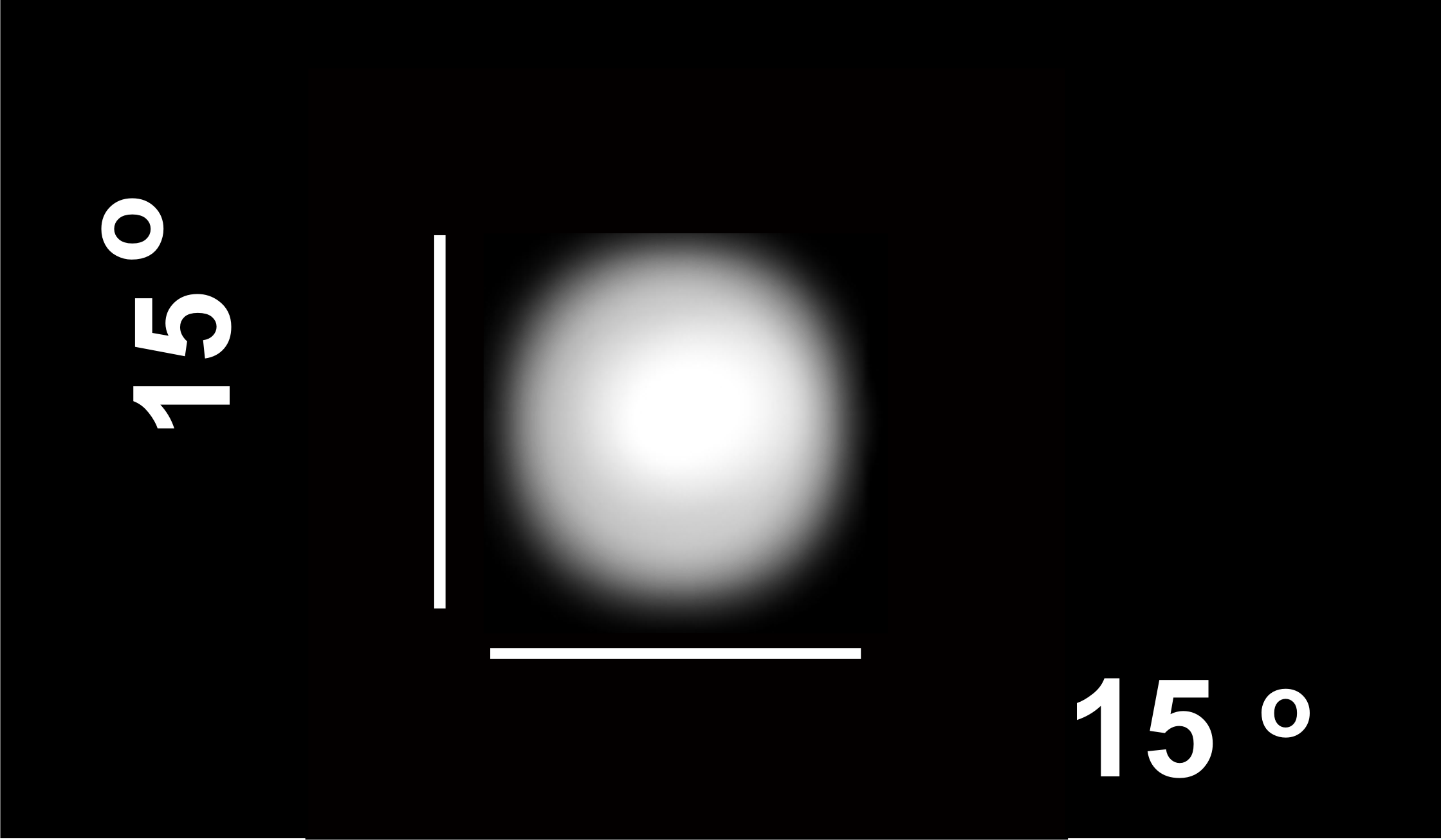 Cree LED Lenses - light degree 