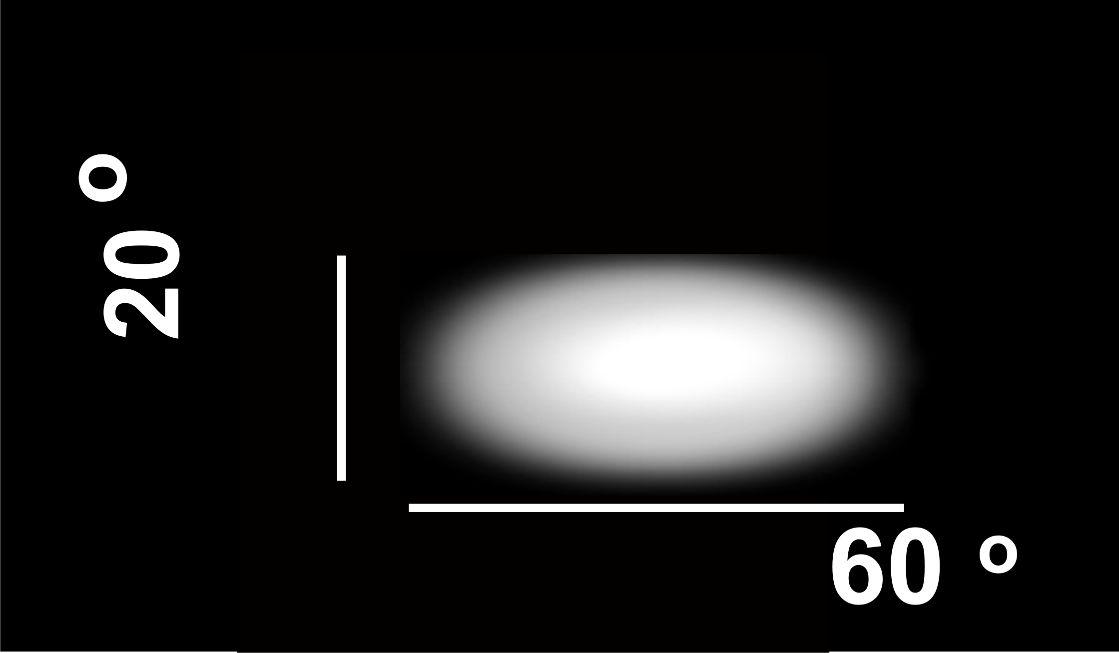 Posterbox Module für Leuchtkasten CREE LED mit Linsen Posterbox Modules for Light Boxes CREE LED with Lenses 