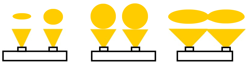 Posterbox Module für Leuchtkasten CREE LED mit Linsen Posterbox Modules for Light Boxes CREE LED with Lenses 