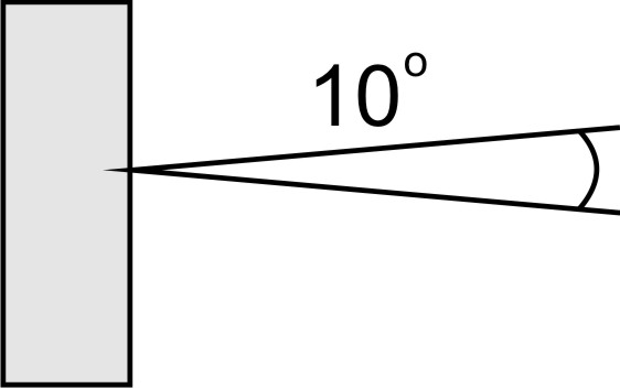 Cree LED Lenses - light degree 